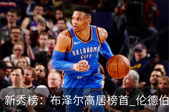 新秀榜：布泽尔高居榜首 伦德伯格、威尔逊分列二三